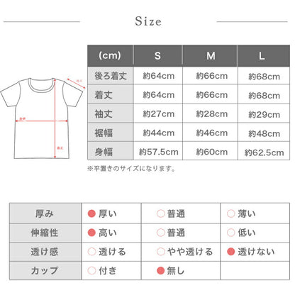 leeche050